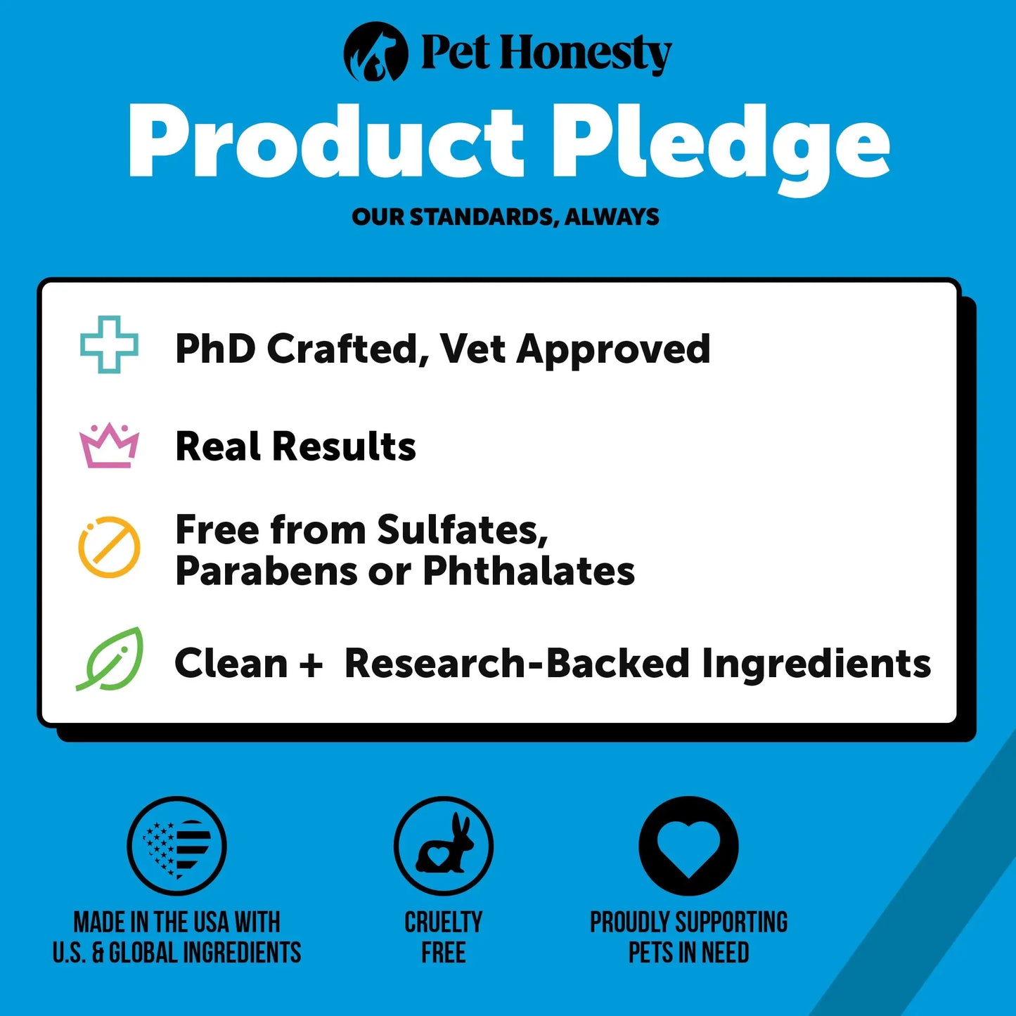 Pet Honesty Chlorhexidine Cat & Dog Seasonal Itch Relief Shampoo, for Allergies, Itching, Skin and Coat Support Helps Shedding, Hot Spots, and Deodorizing Dog, Cat & Kitten Shampoo & Grooming Supplies for Bath